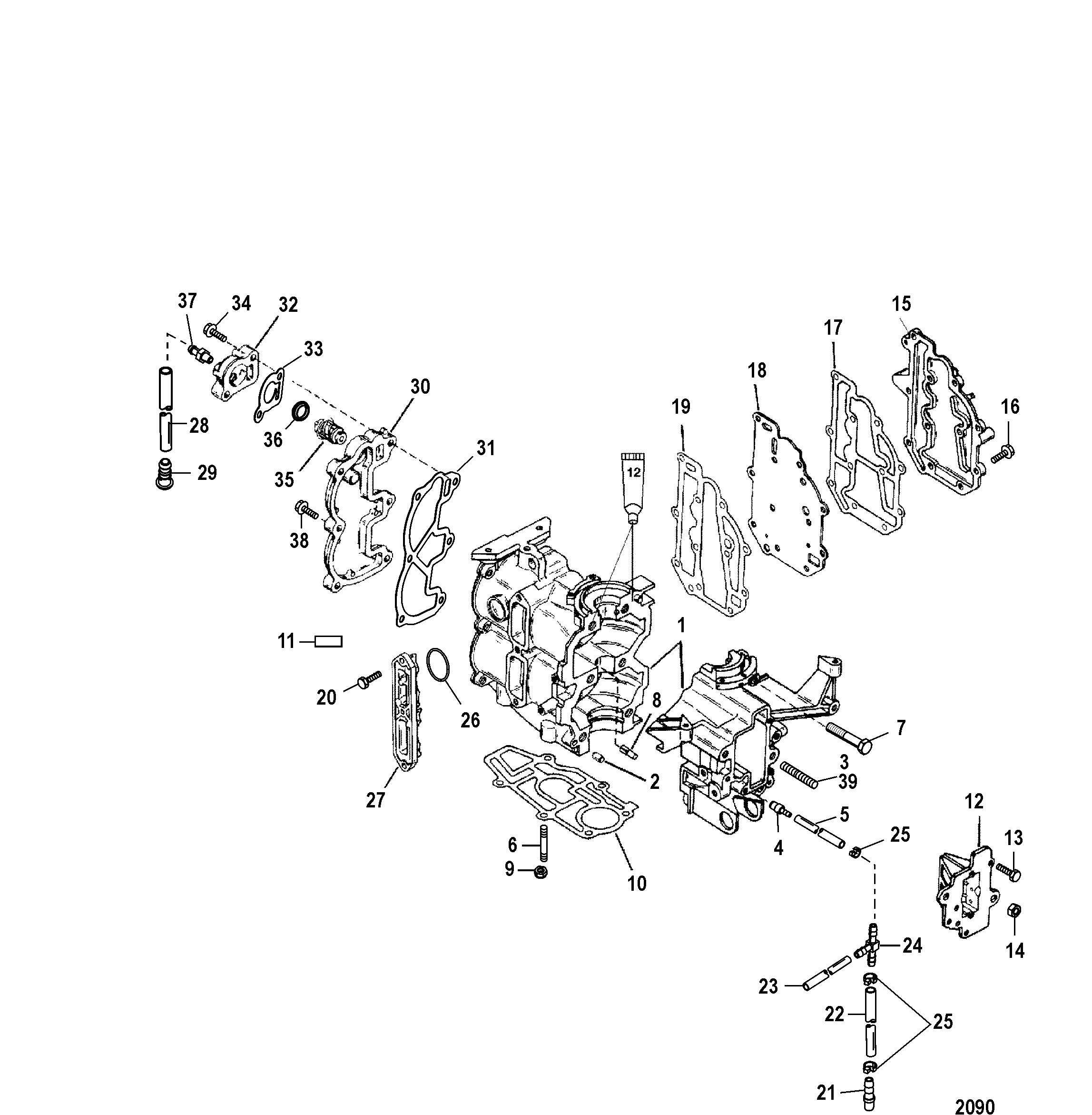 Cylinder Block and Covers