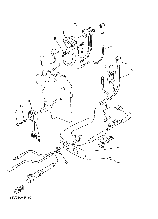 PARTIE ELECTRIQUE 2