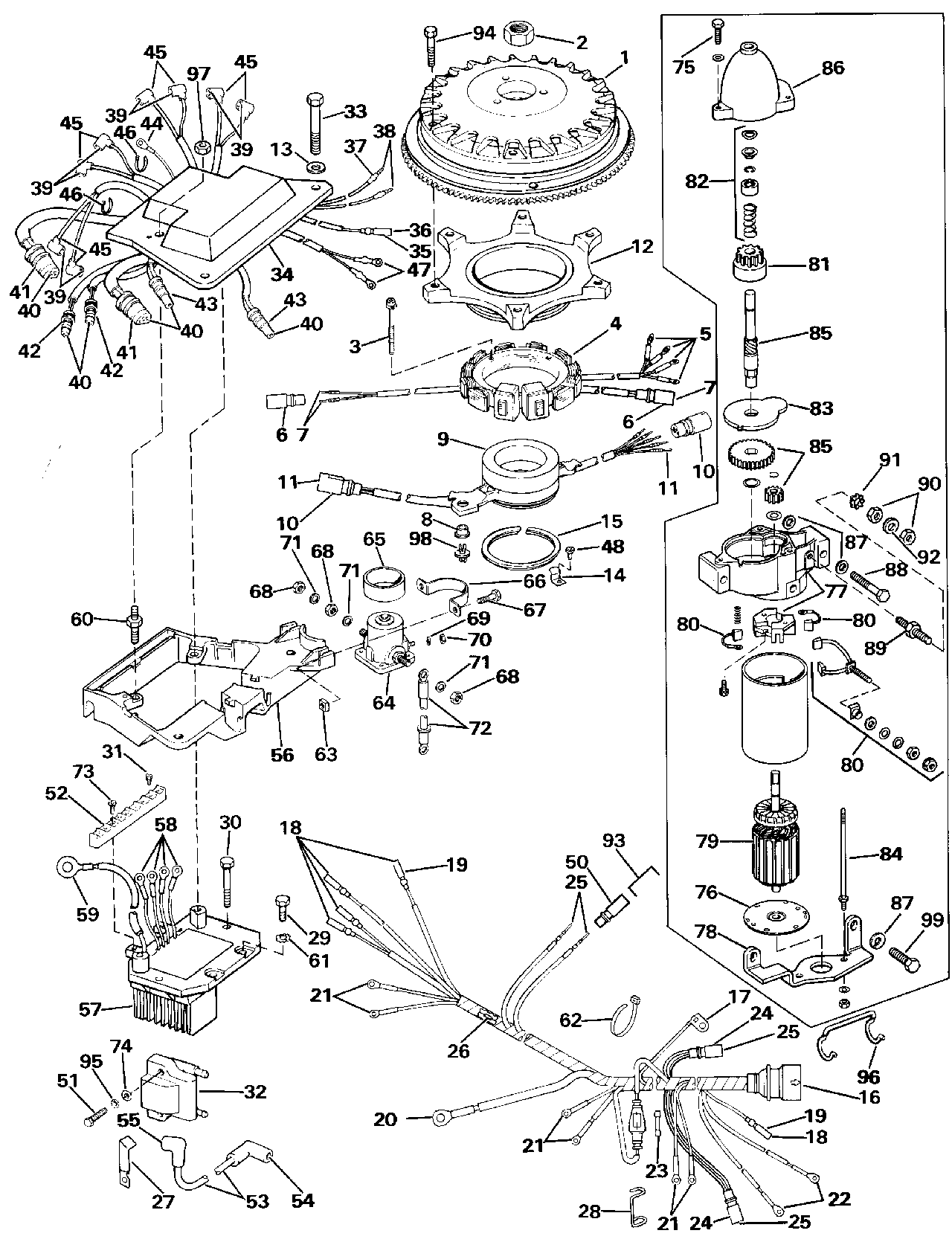 Système d’allumage et démarreur électrique