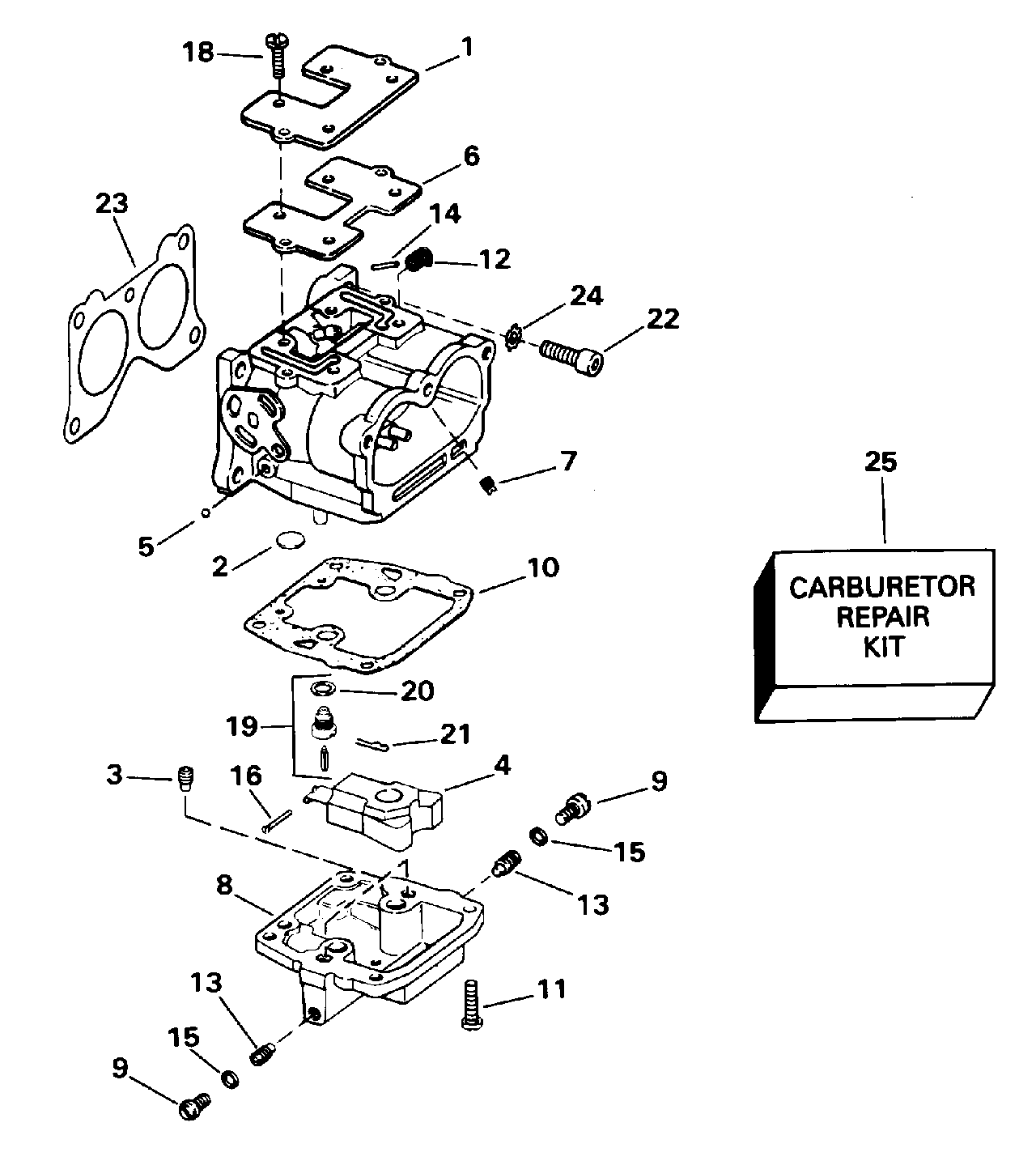 Carburateur