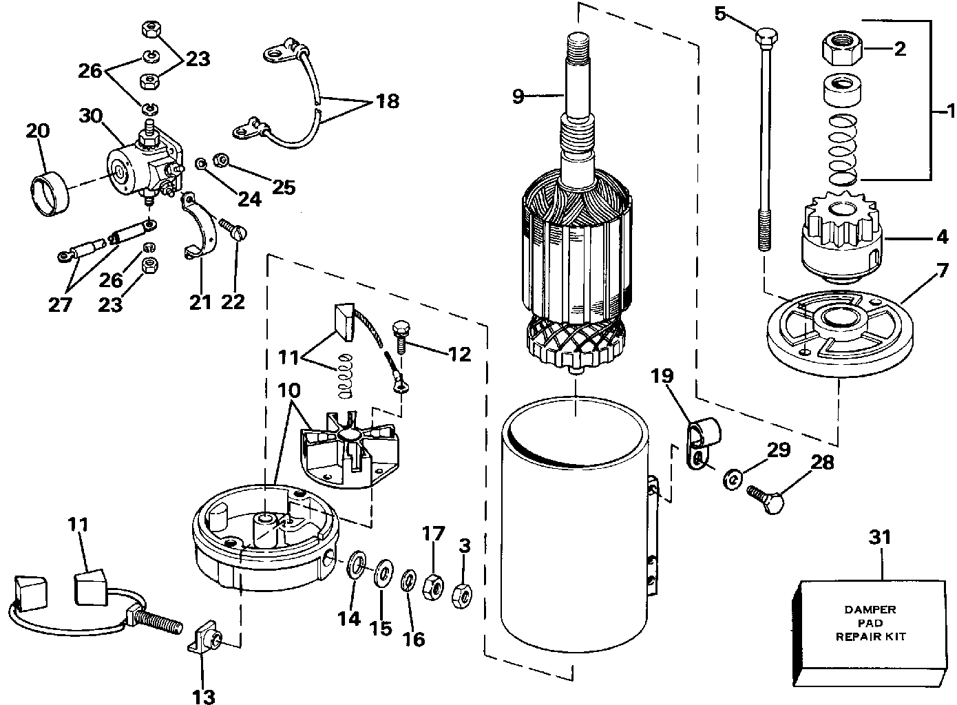 Moteur de démarreur