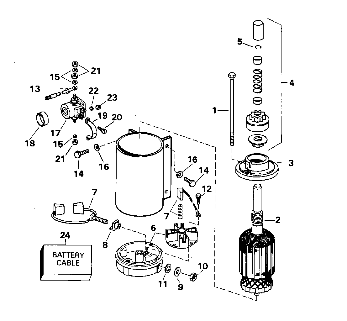 Moteur de démarreur
