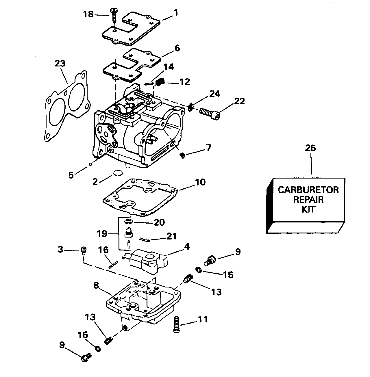 Carburateur