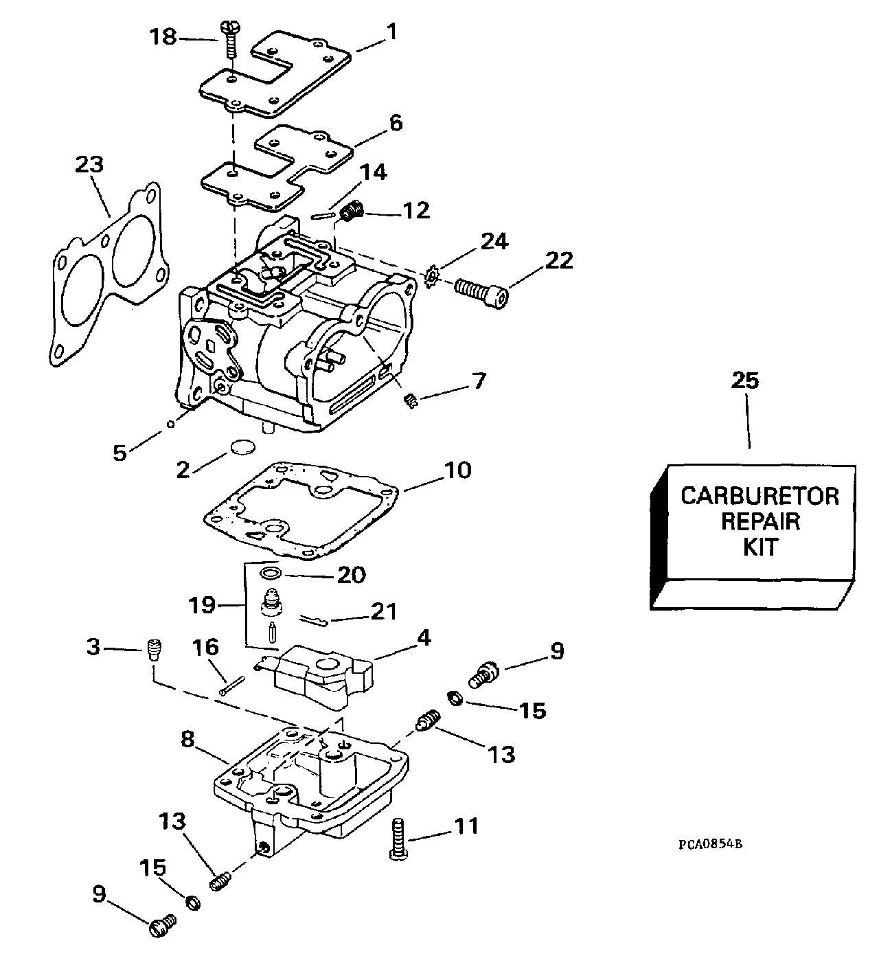 Carburateur