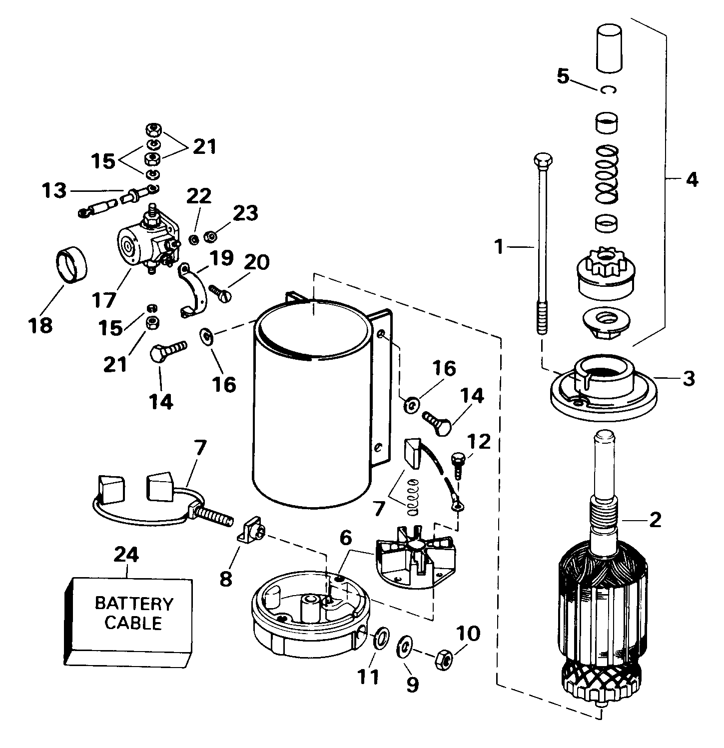 Moteur de démarreur