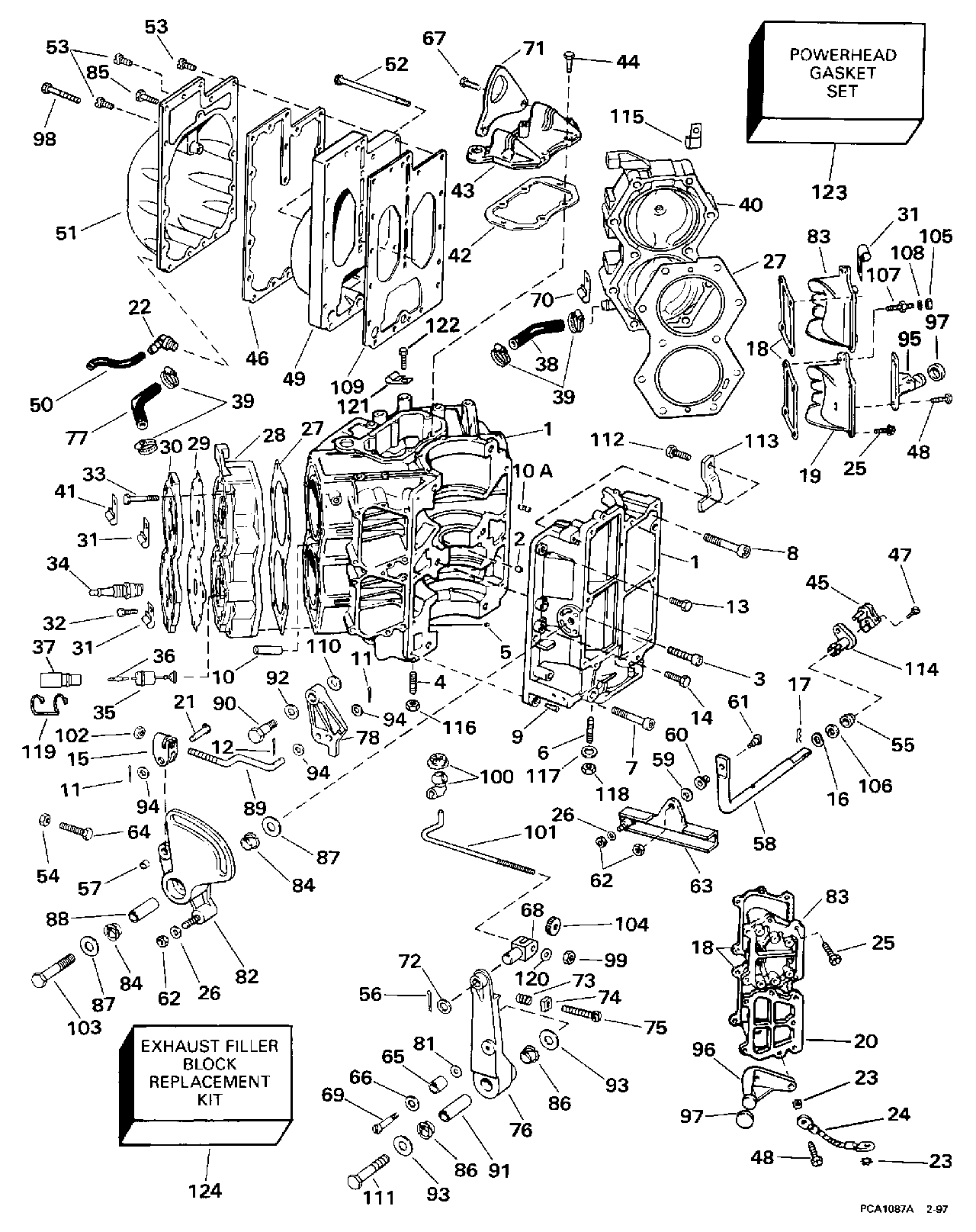 Cylindres et carter-moteur