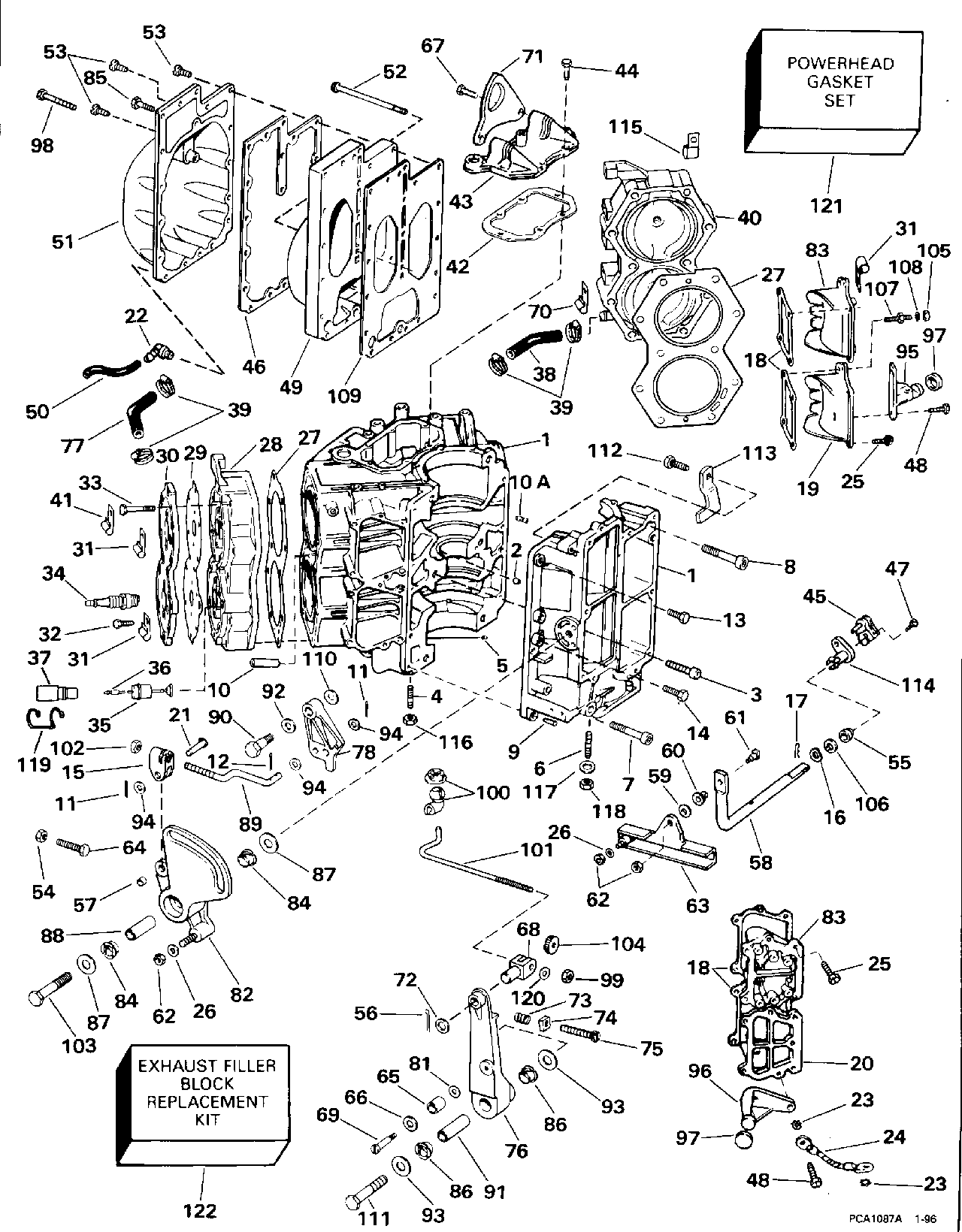 Cylindres et carter-moteur