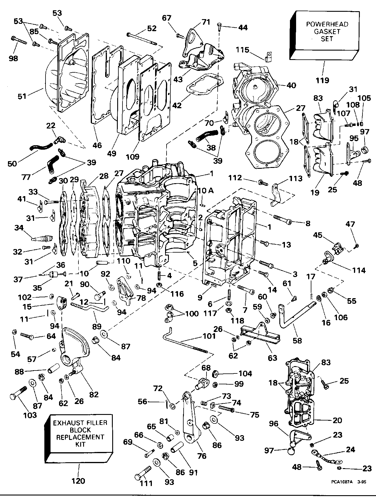 Cylindres et carter-moteur