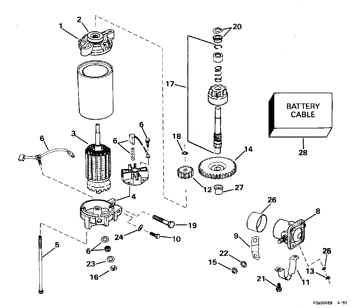 Moteur de démarreur