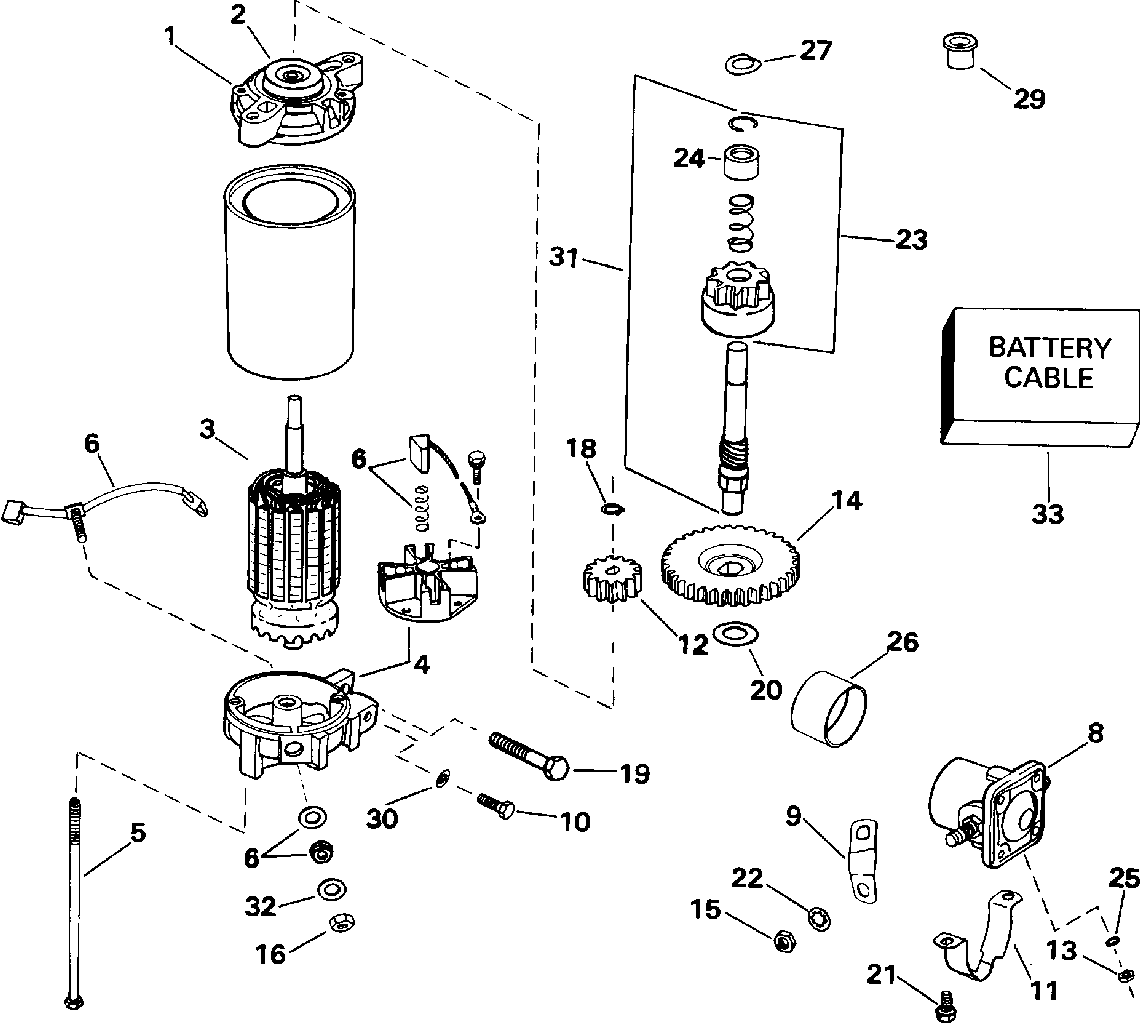 Moteur de démarreur