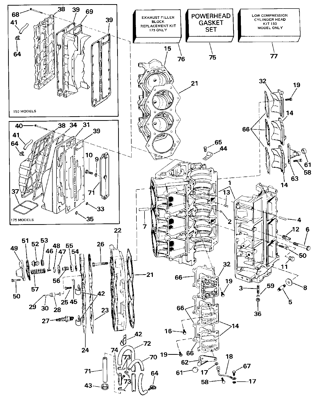 Cylindres et carter-moteur