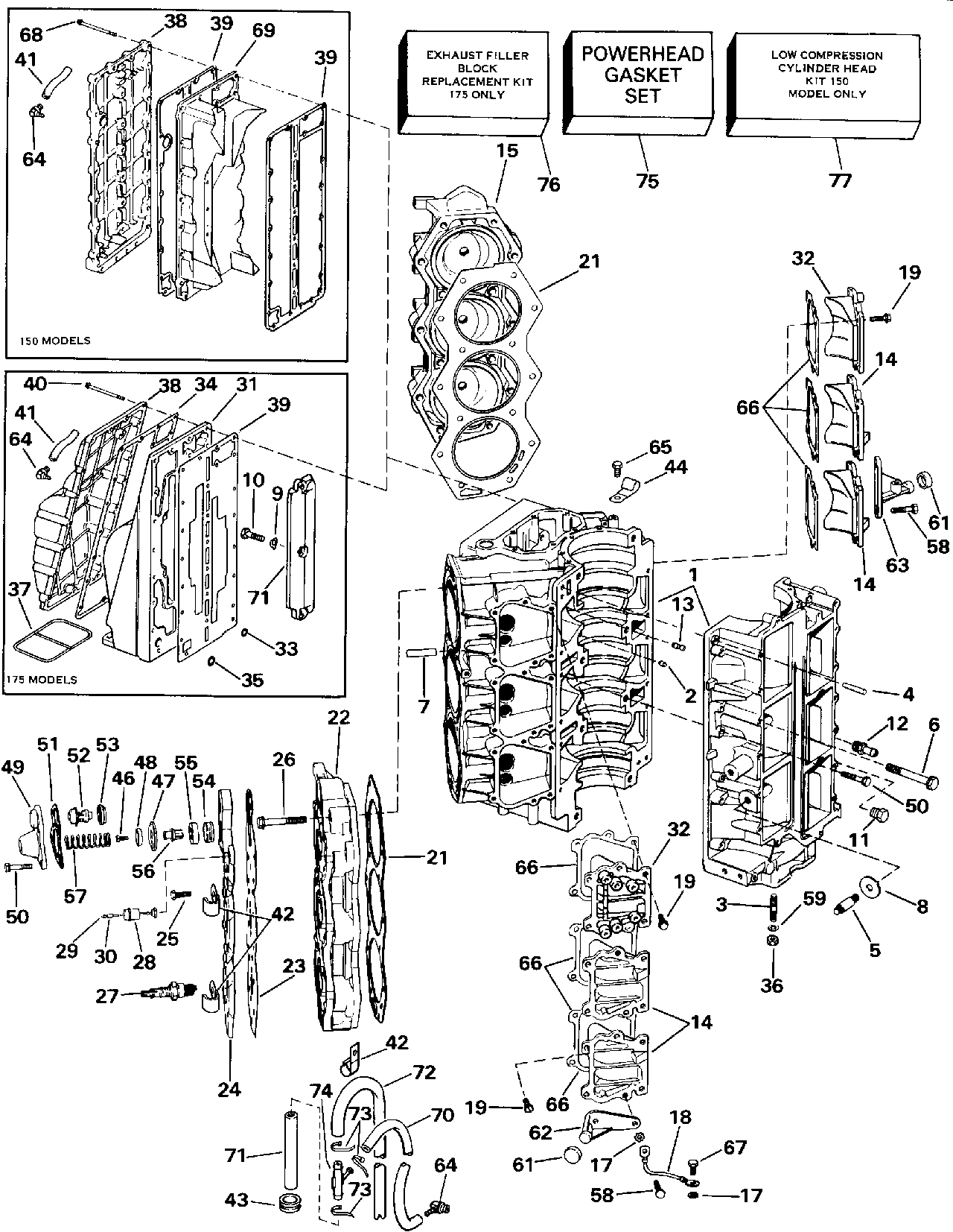 Cylindres et carter-moteur