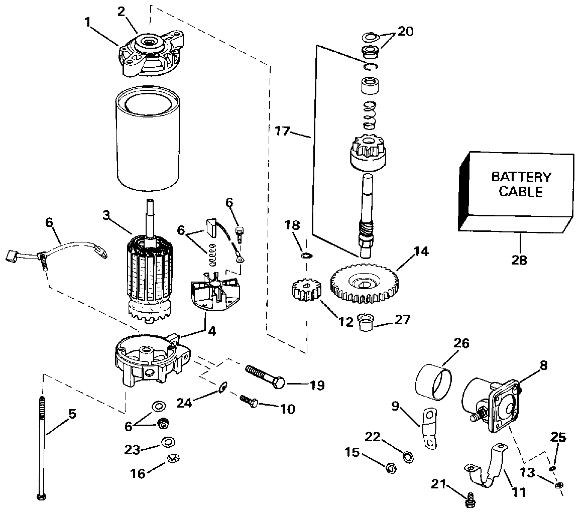 Moteur de démarreur