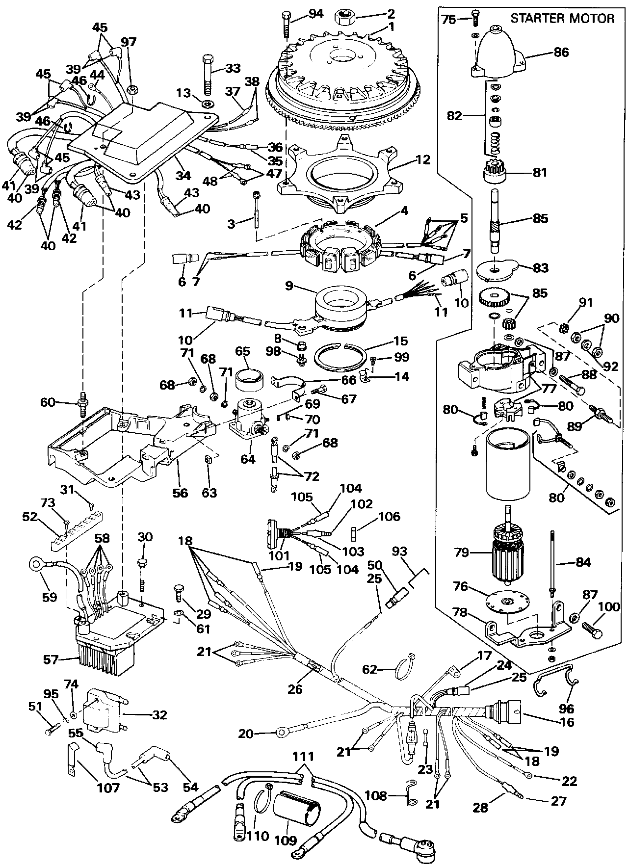 Système d’allumage et démarreur électrique