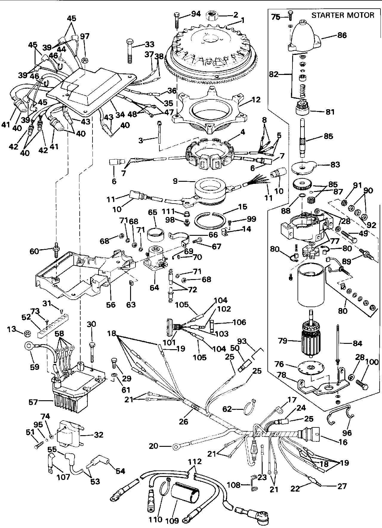 Système d’allumage et démarreur électrique
