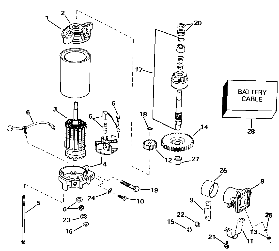 Moteur de démarreur