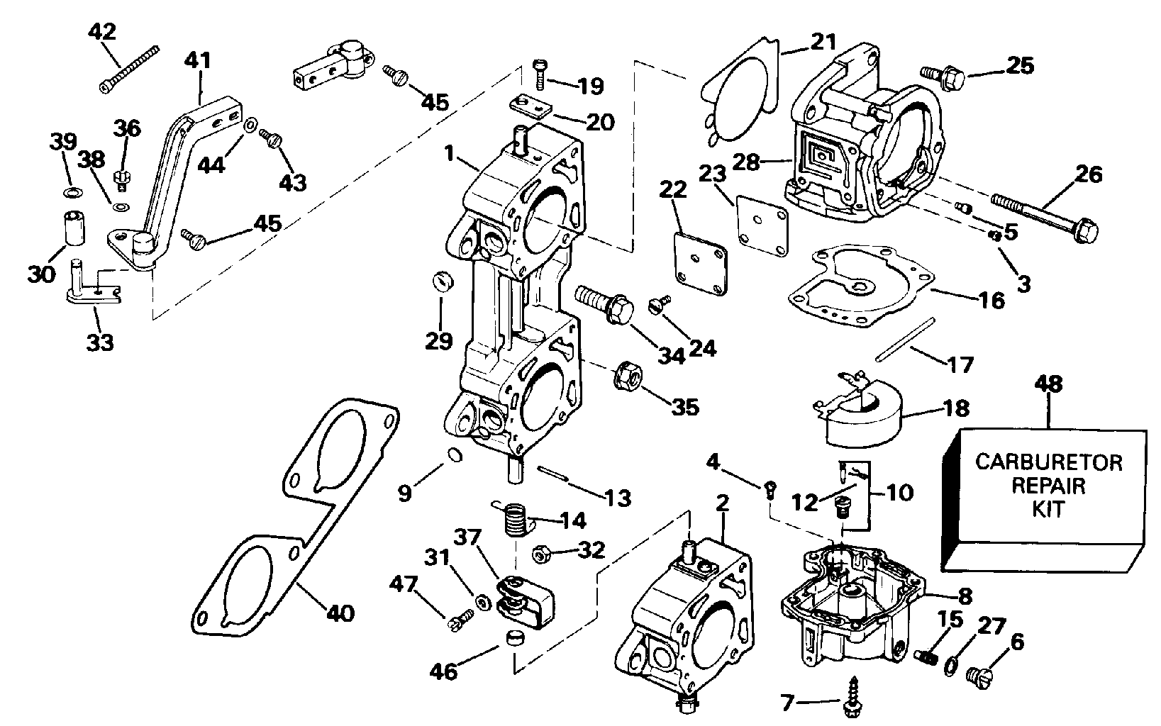 Carburateur et tringlerie – modèles 225 suffixes A, C, D et S
