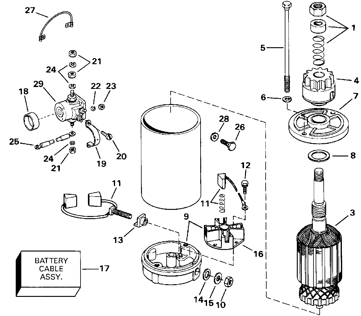Moteur de démarreur