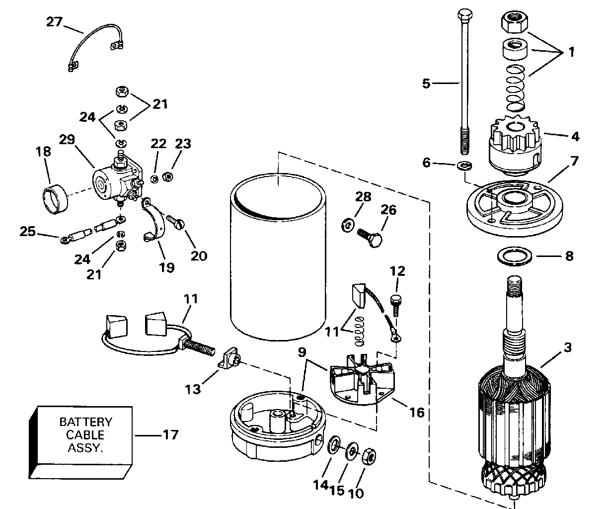 Moteur de démarreur