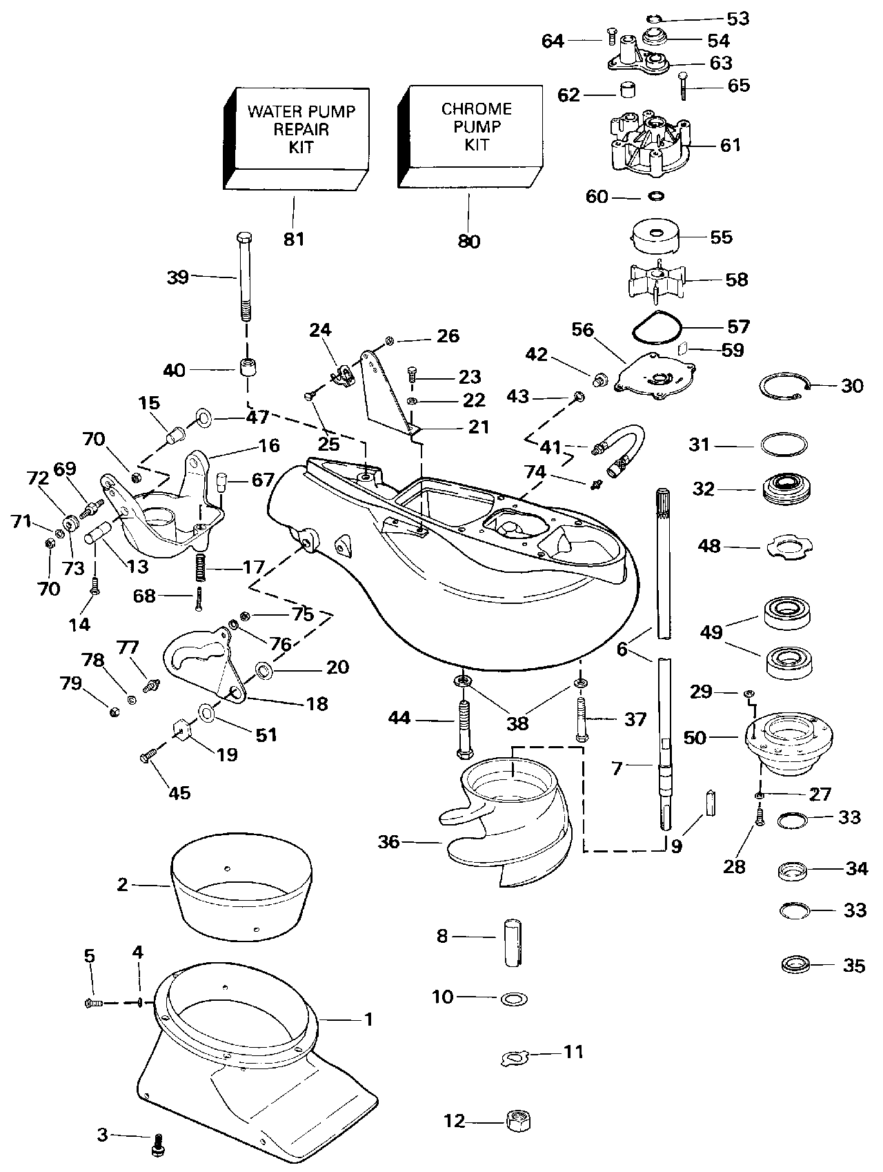 Kit de propulsion à jet