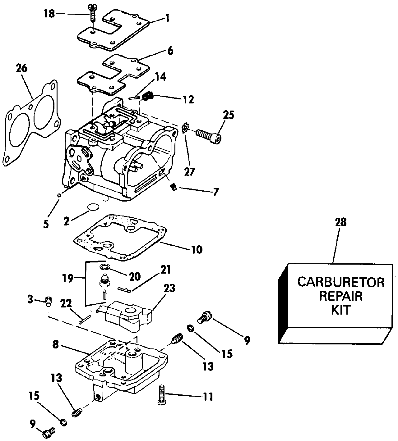 Carburateur