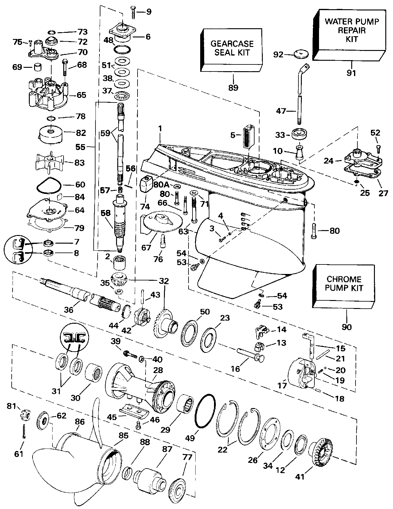 Boîtier d’engrenages