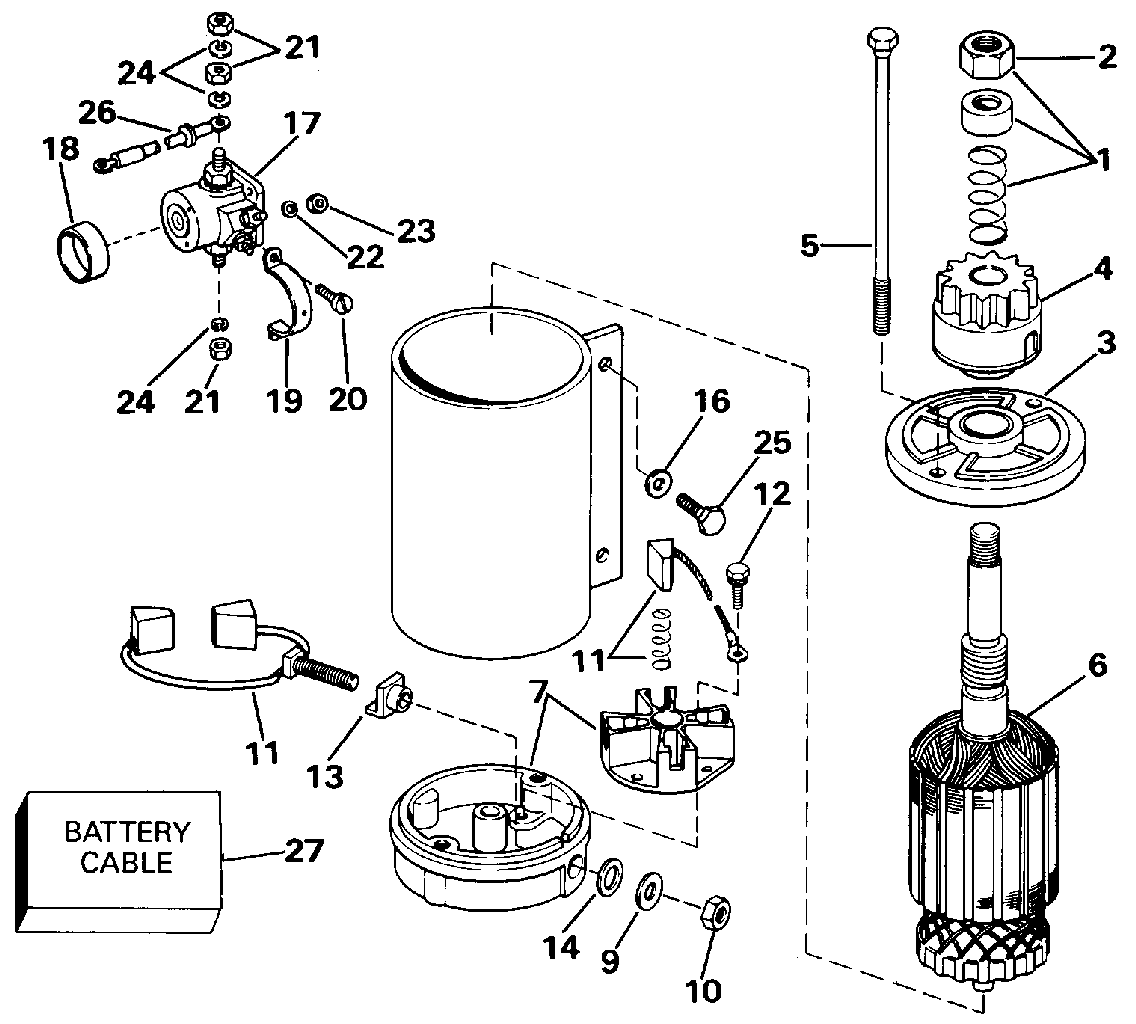 Moteur de démarreur