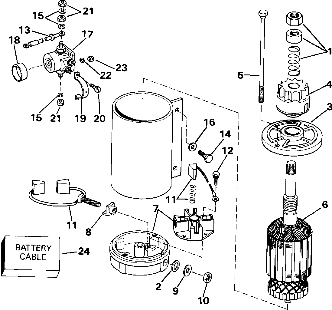 Moteur de démarreur