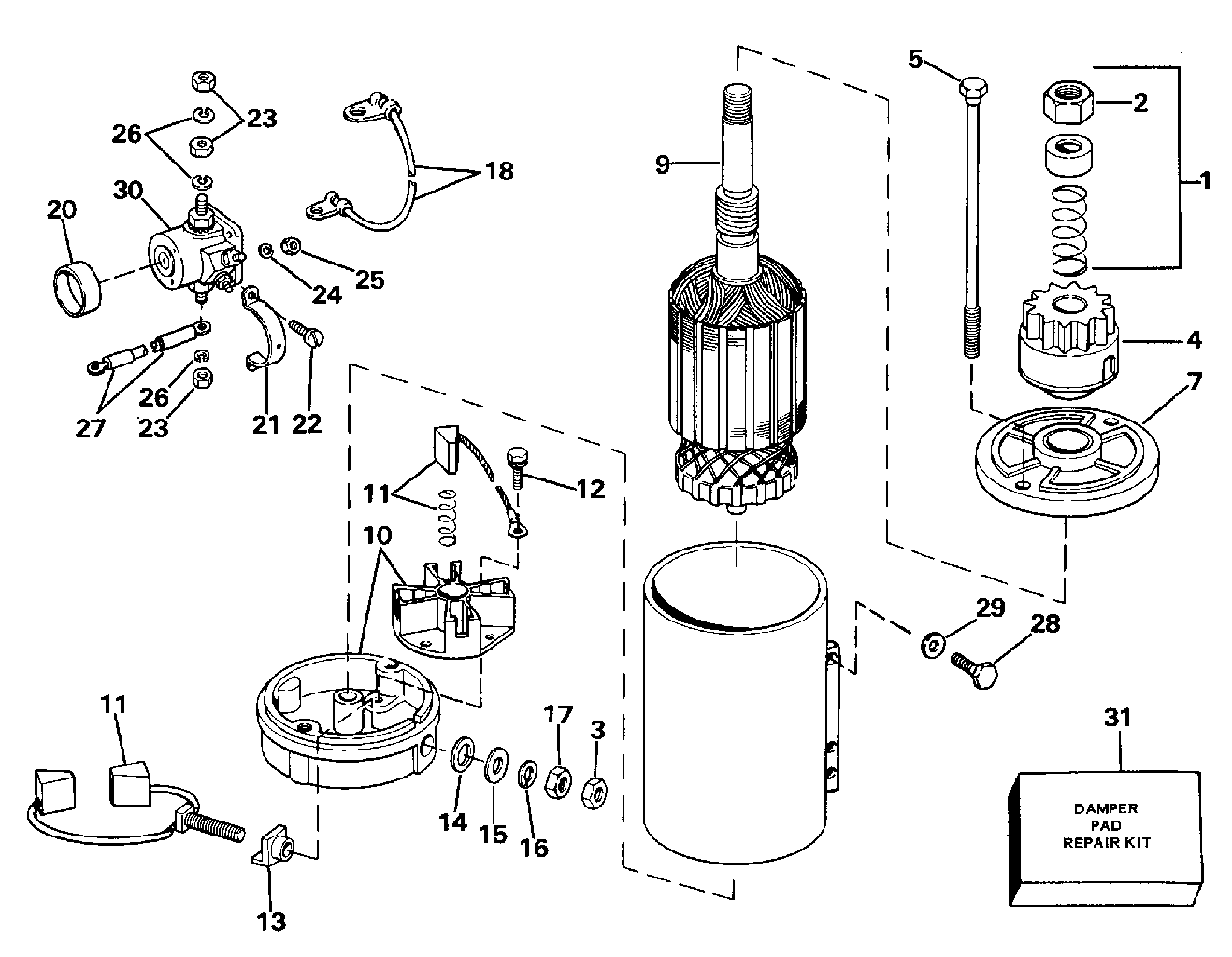 Moteur de démarreur
