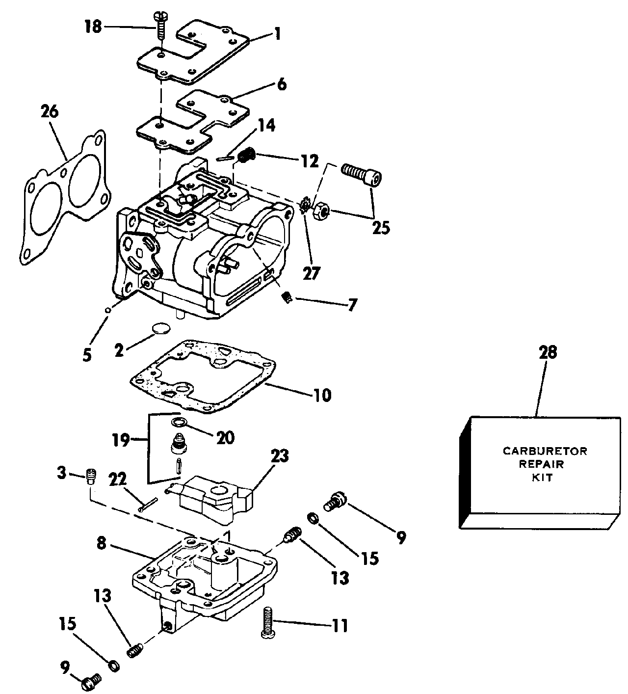 Carburateur