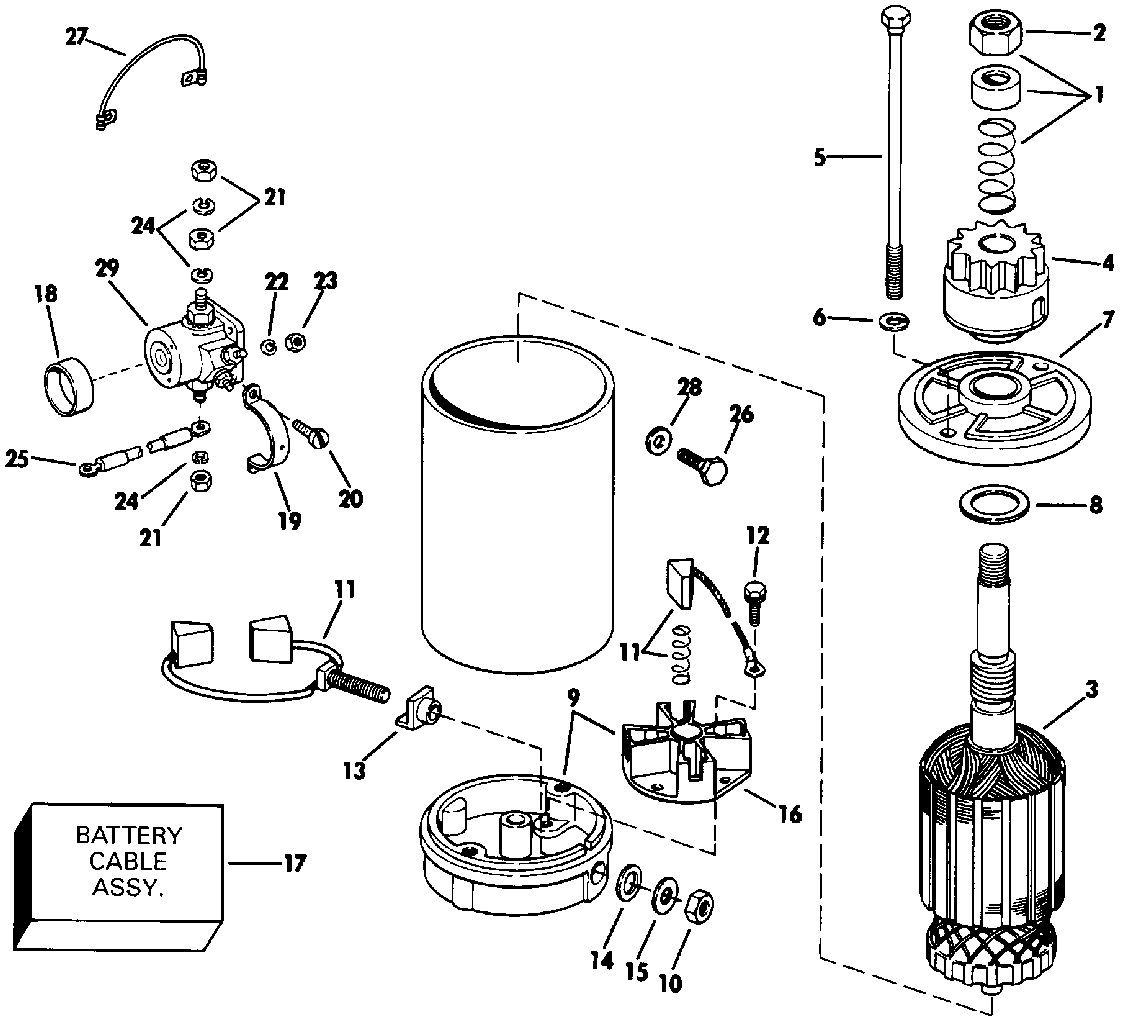 Moteur de démarreur