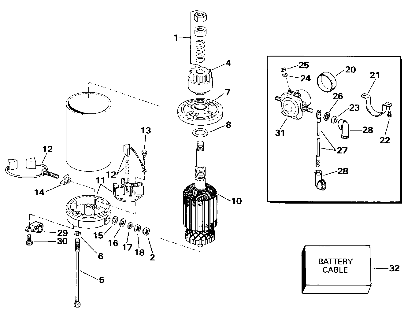 Moteur de démarreur