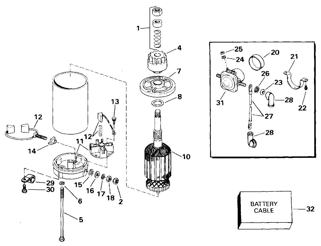 Moteur de démarreur