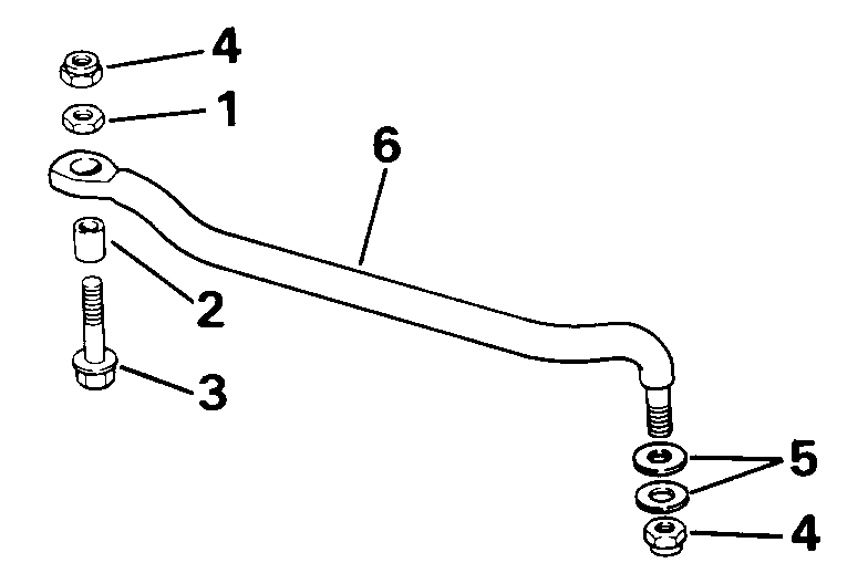 Kit de connexion de direction