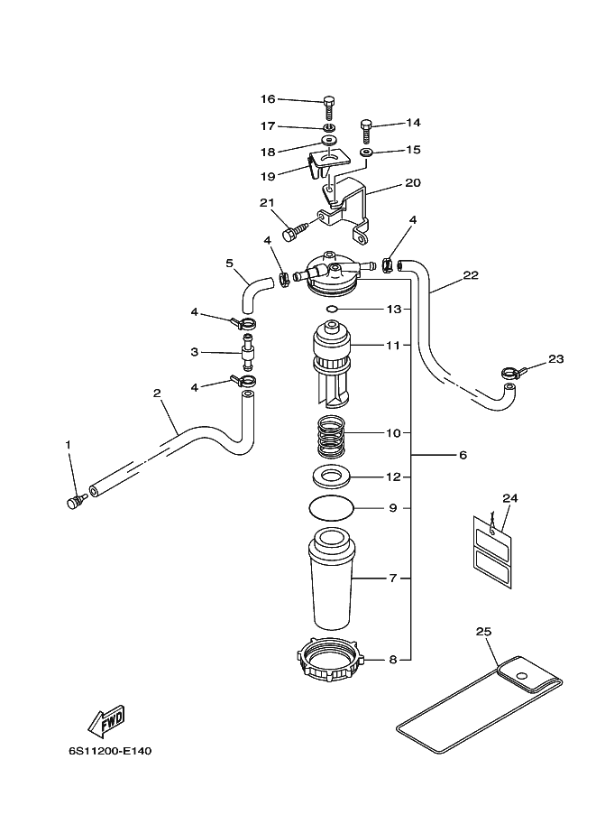 CARBURANT 1