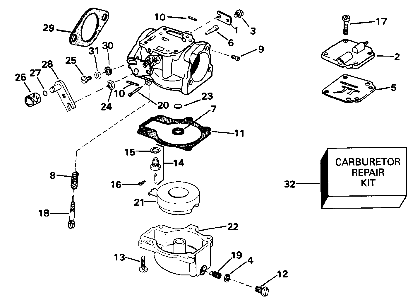 Carburettor