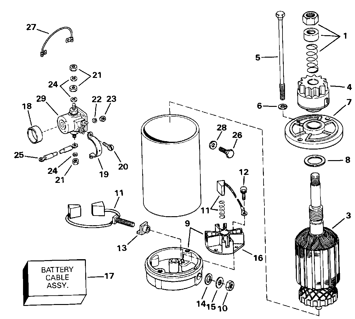 Moteur de démarreur