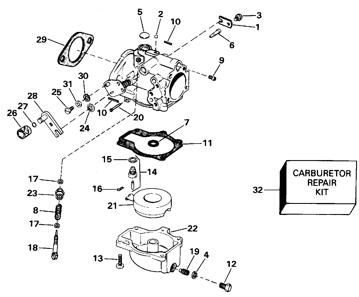 Carburateur – première production