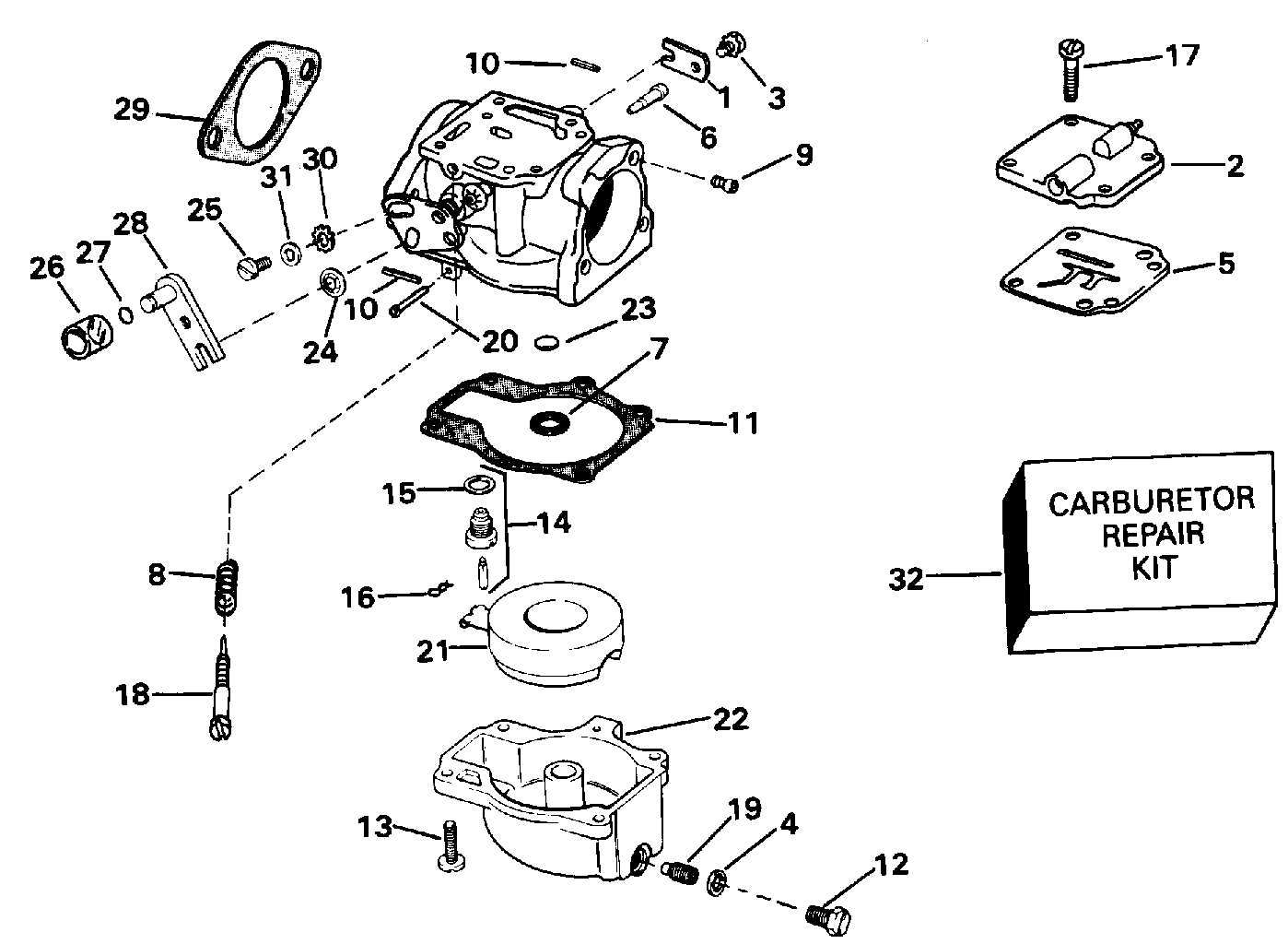 Carburateur – production ultérieure
