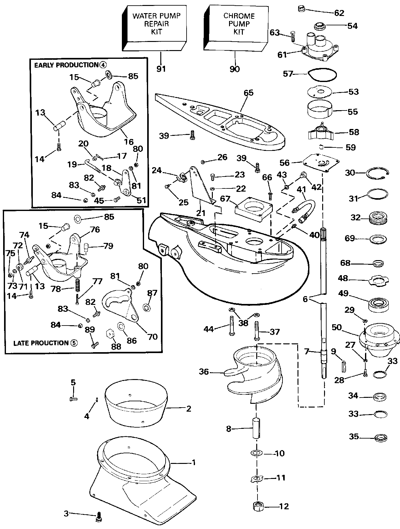 Kit de propulsion à jet