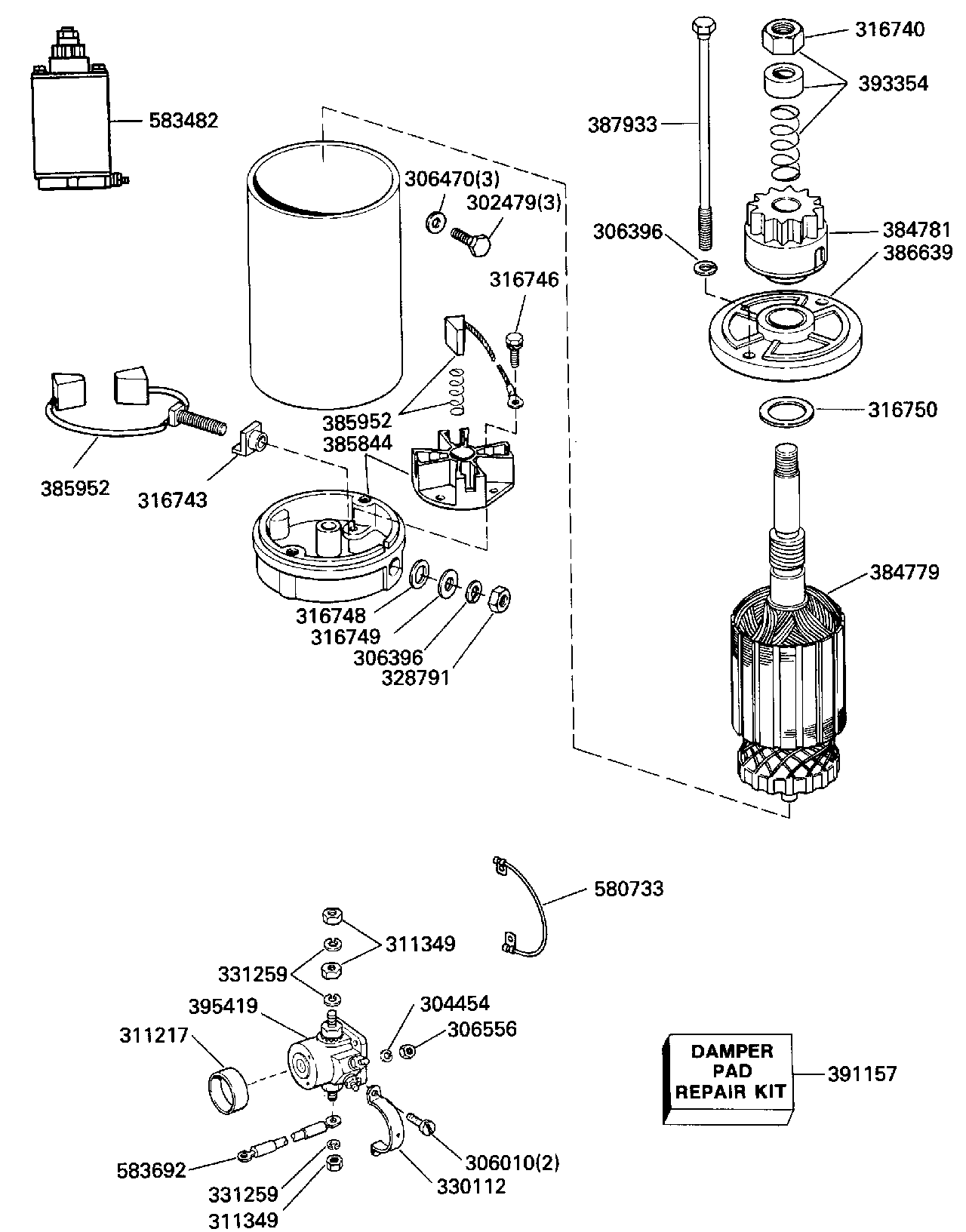Moteur de démarreur