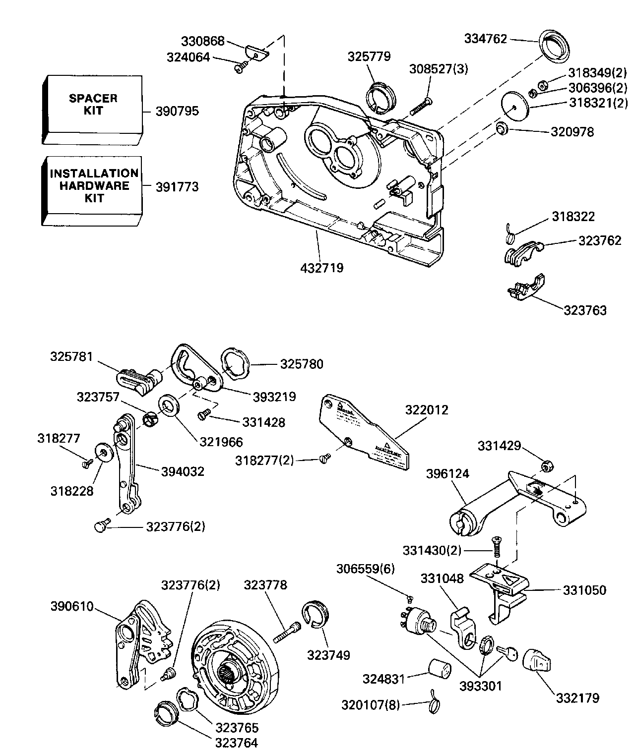 Remote control (continued)