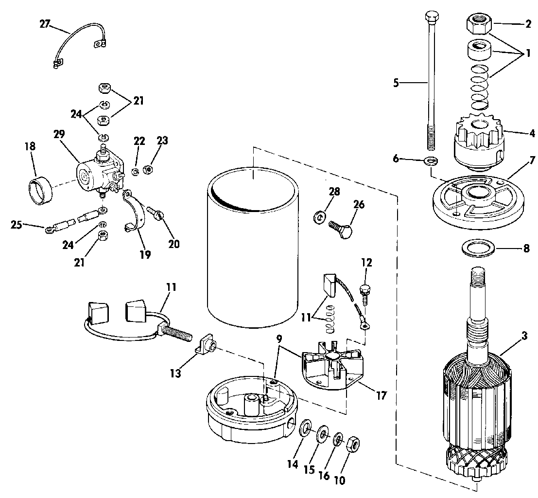 Moteur de démarreur