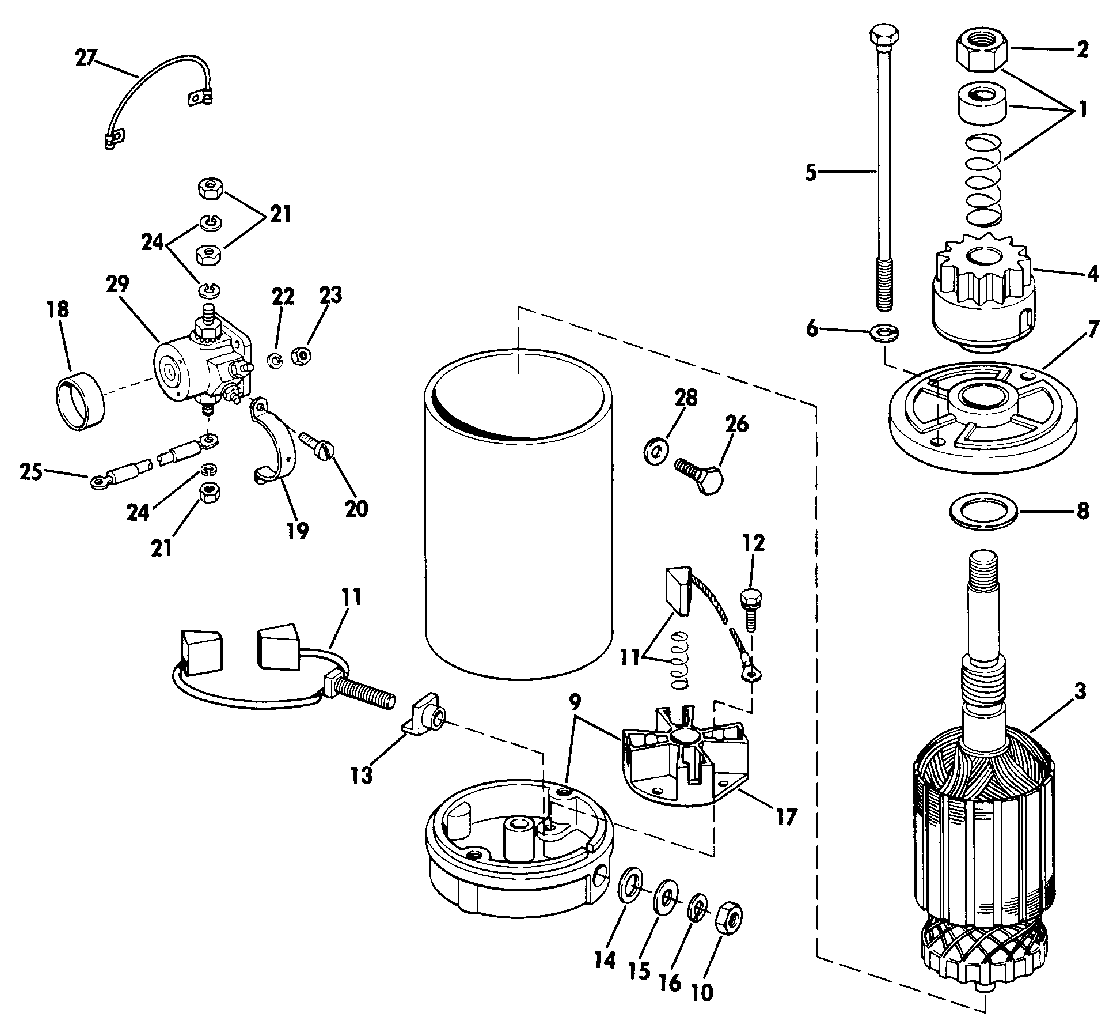 Moteur de démarreur