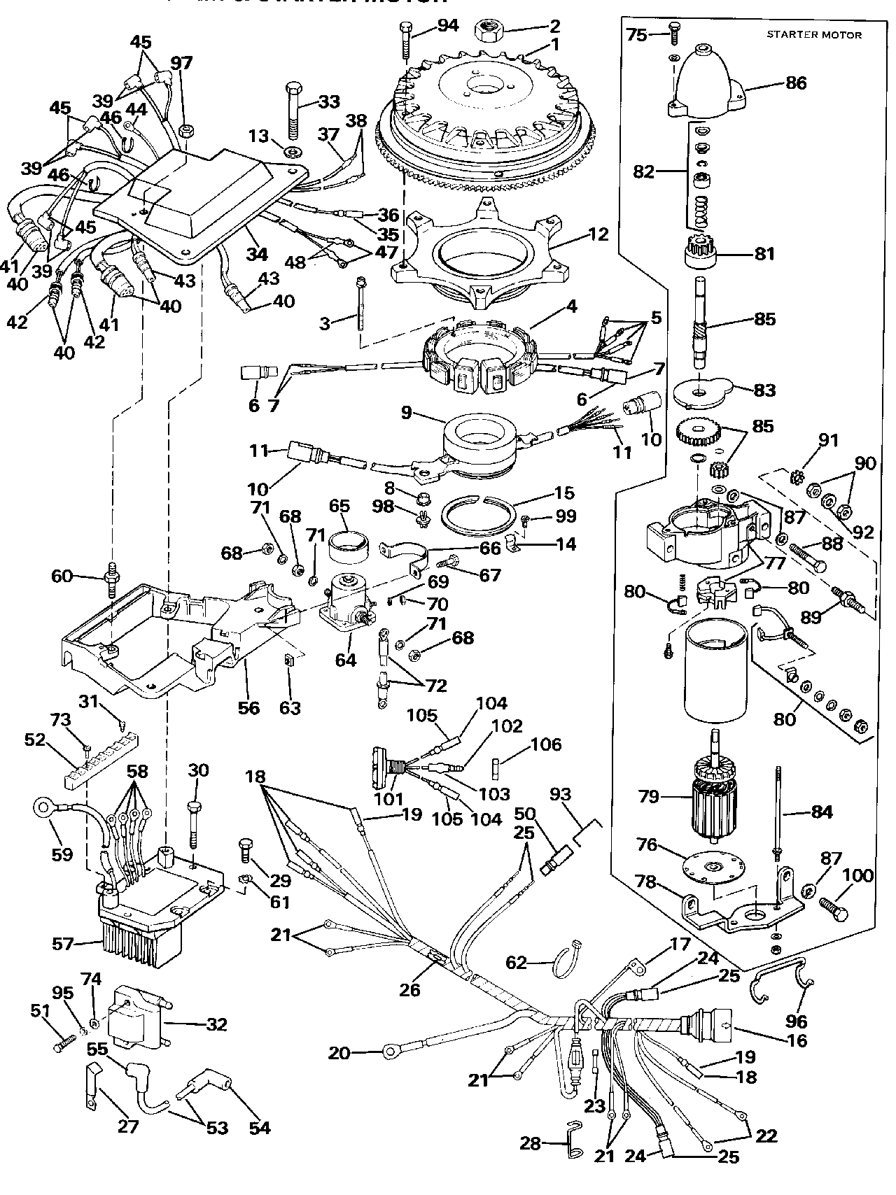 Système d’allumage et démarreur électrique