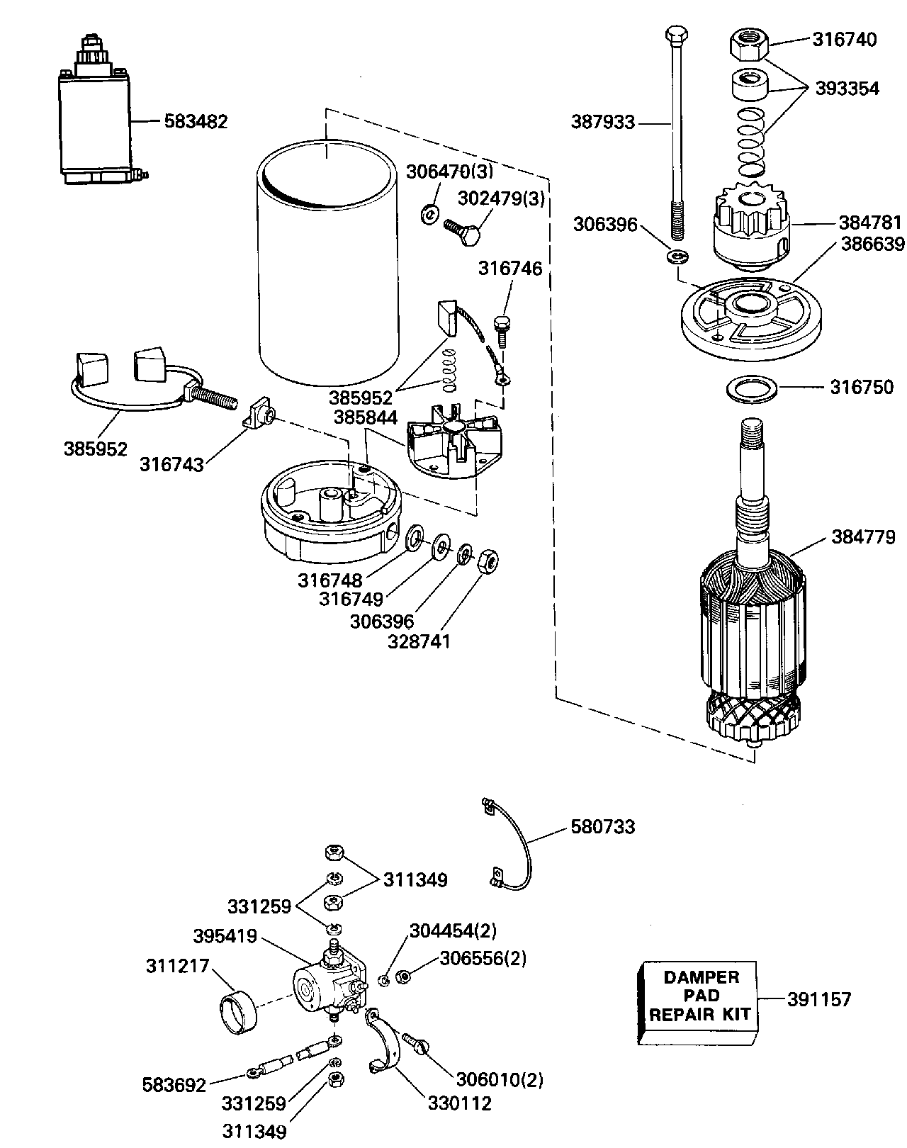 Moteur de démarreur