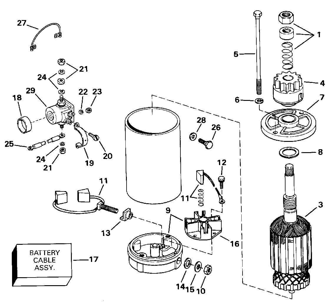 Moteur de démarreur