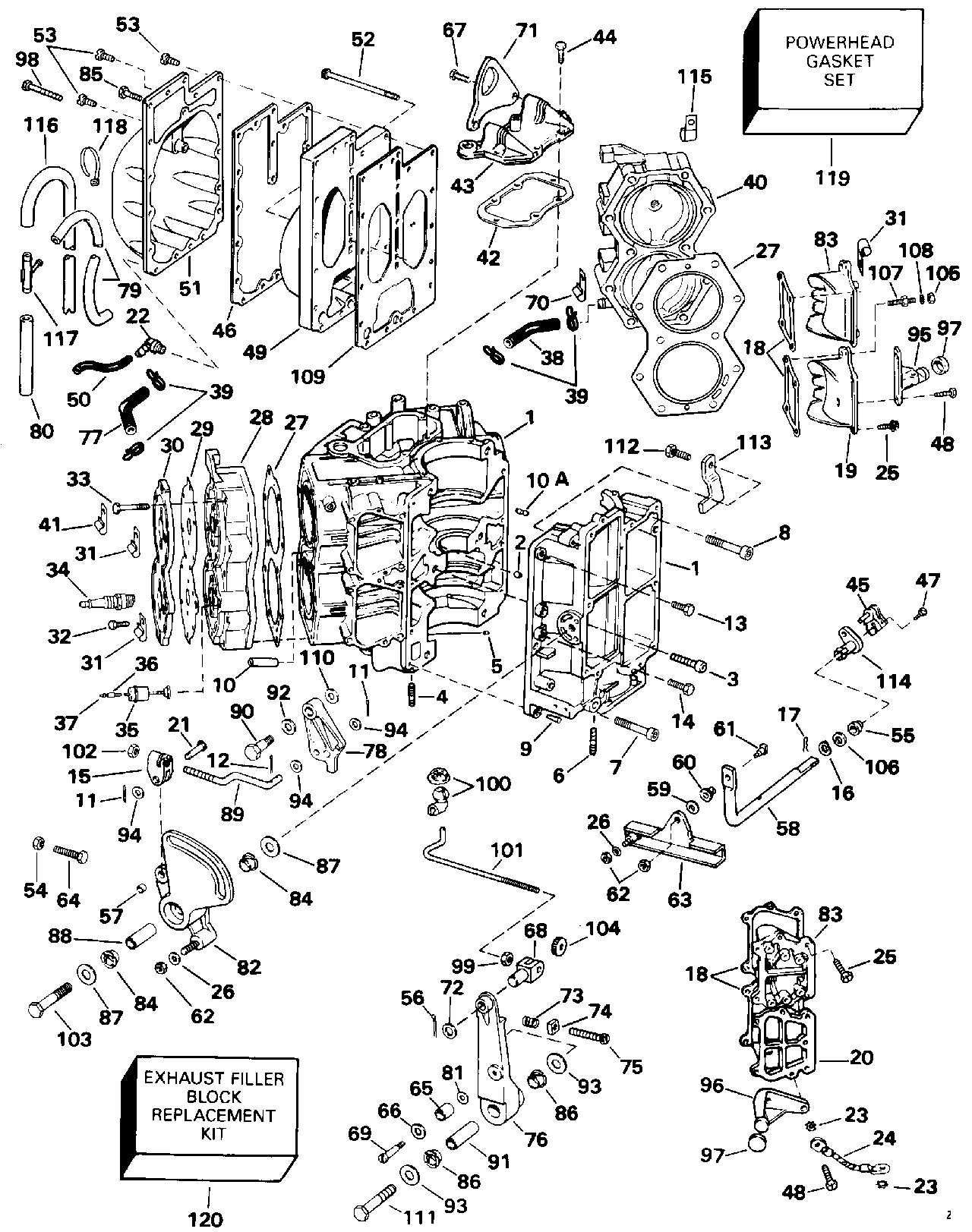 Cylindres et carter-moteur