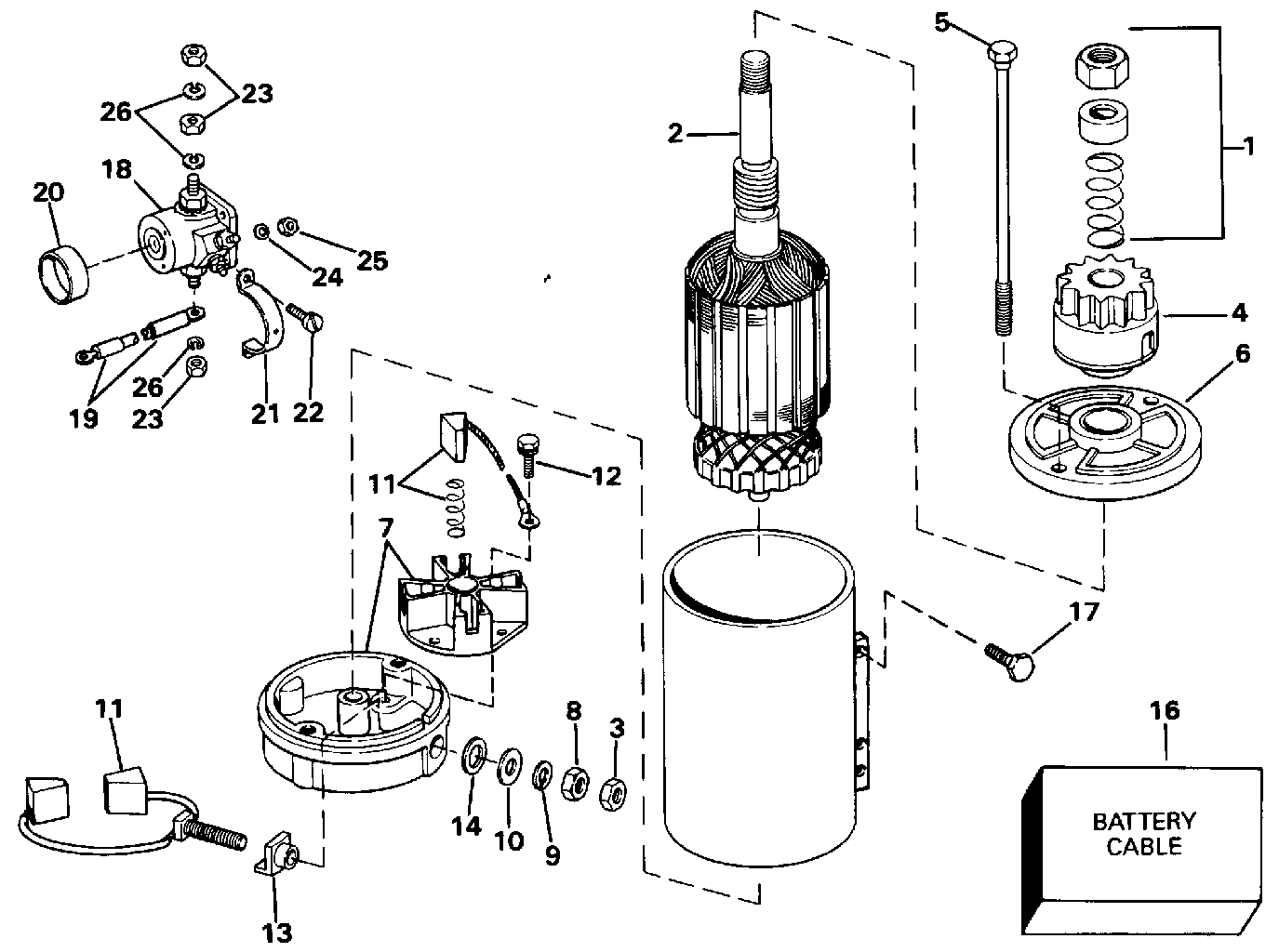 Moteur de démarreur