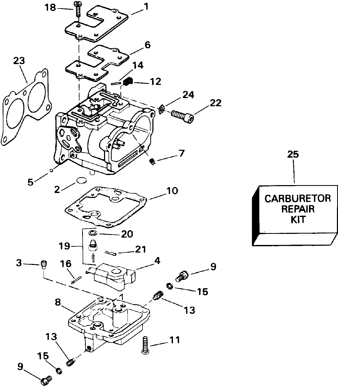 Carburateur